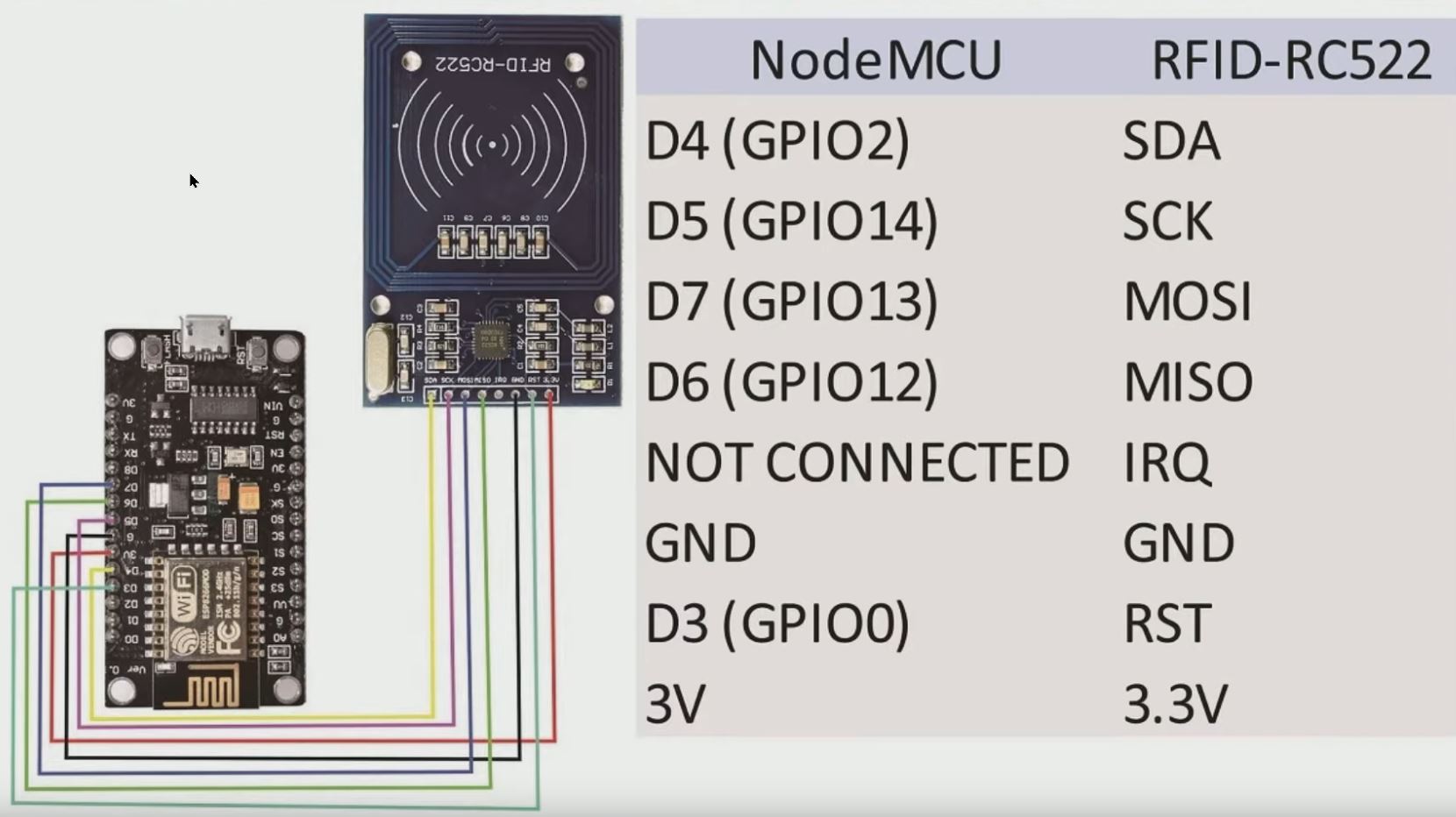 2023-09-26 17_13_56-How to use RFID Reader with NodeMCU - RC522 RFID Reader Tutorial - YouTube...jpg