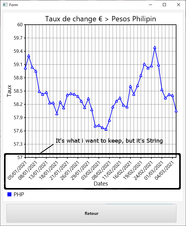 3 Months rates exchange from BCE on B4J-2.png