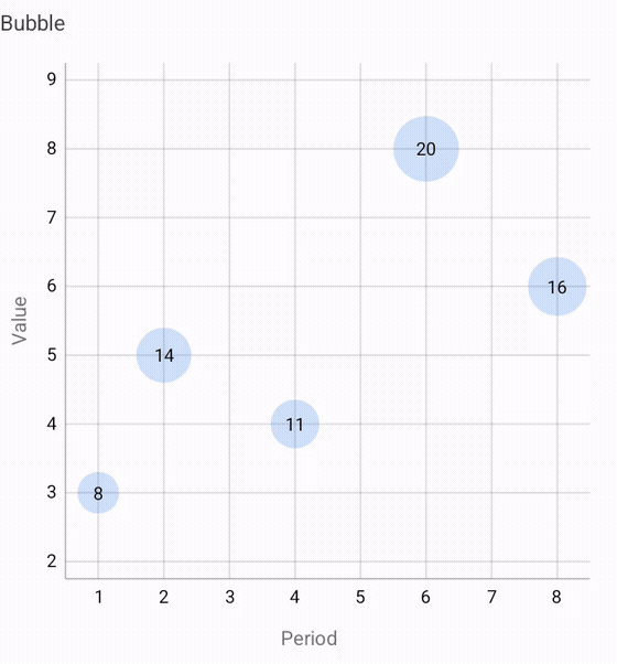 bubble.gif