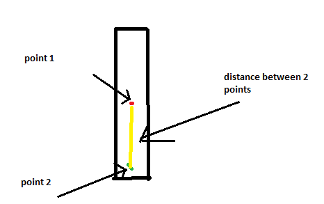 dist.png