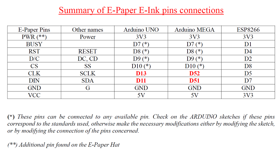 E-Paper pins connections.png