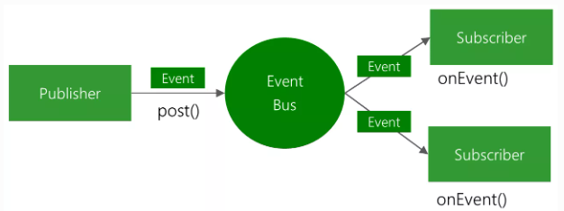 ebus.png