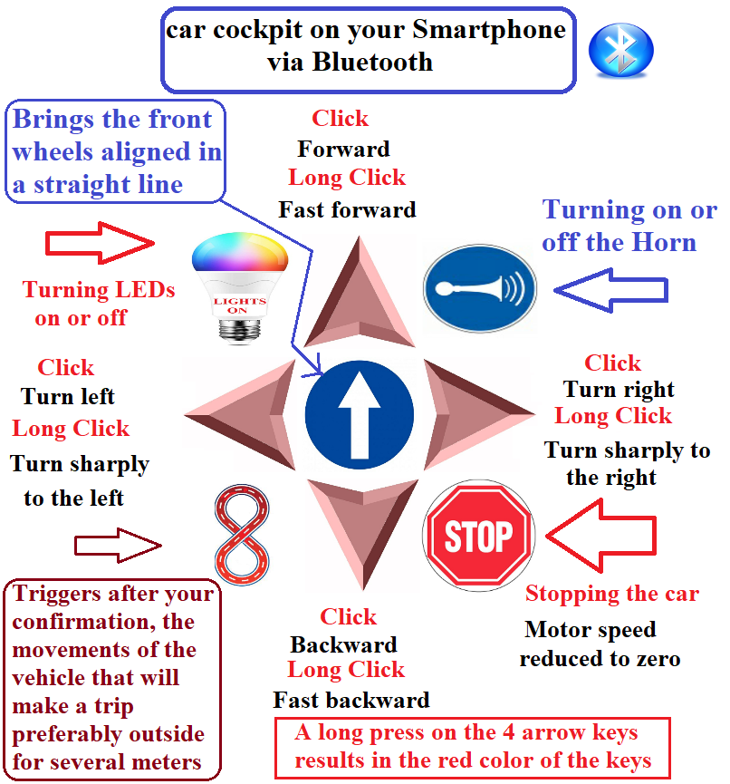 EnglishCarDriving.png