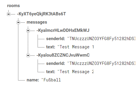 Firebase RealTimeDatabase Room and Message Structur.PNG