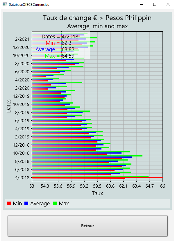 HBar chart-data since 4-2018.png