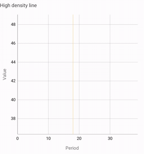 high_density_line.gif