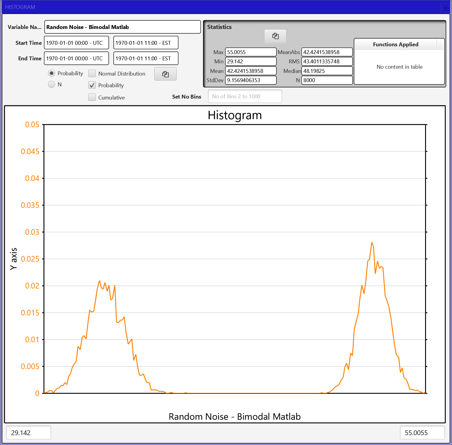 HistogramBiModalMatlab.png