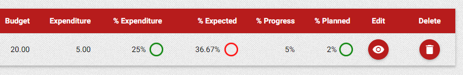 KPIs.png