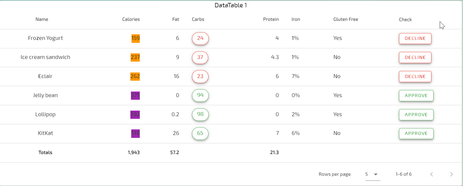 LoadingIndicators.gif