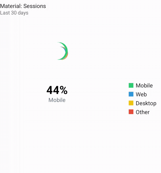 material.gif