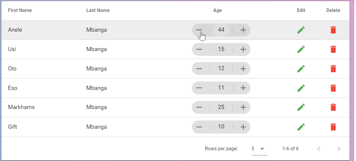 MinusPlusOnVDataTable.gif