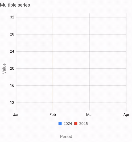 multiple_series.gif