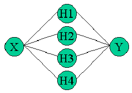 NN3.png