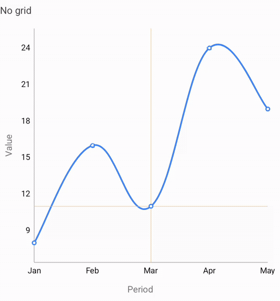 no_grid.gif