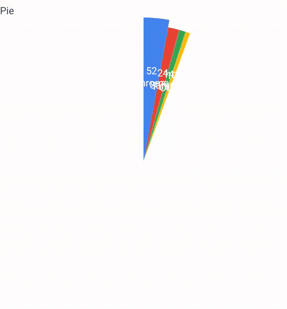 pie.gif