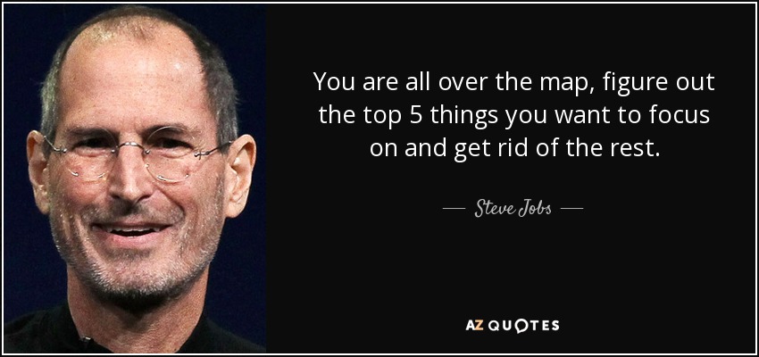 quote-steve-jobs-all-over-the-map-focus.jpg