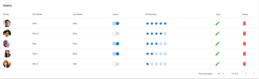 rating.png