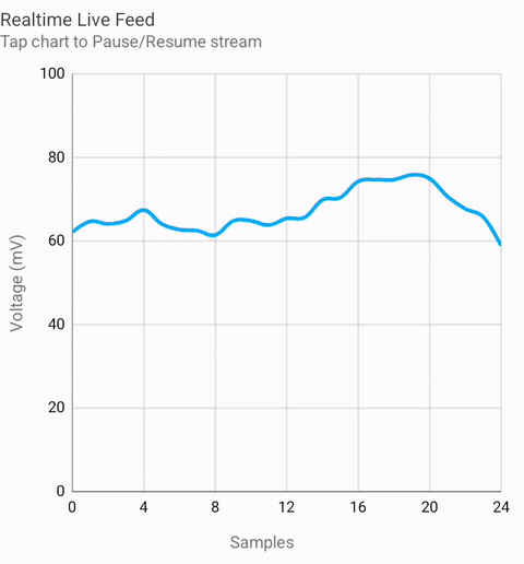 realtime_streaming.gif