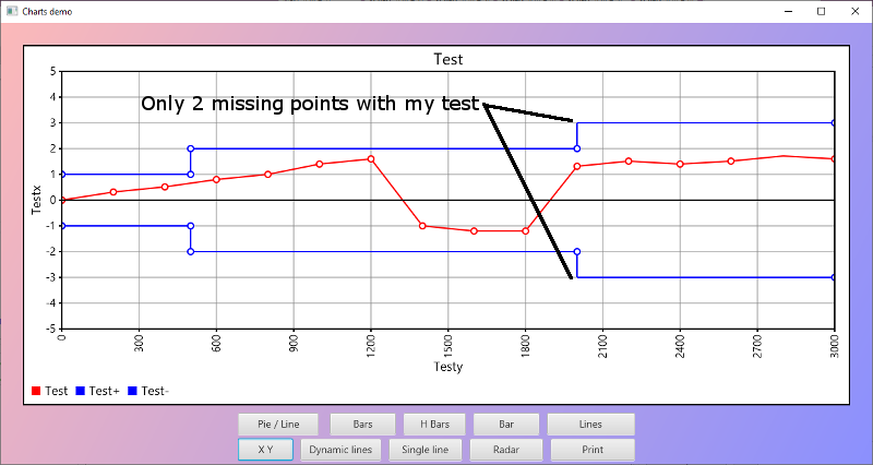 Result with my B4J project edited.png