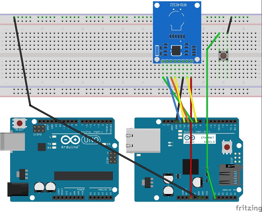 Ethernet shield and RC522 | B4X Programming Forum