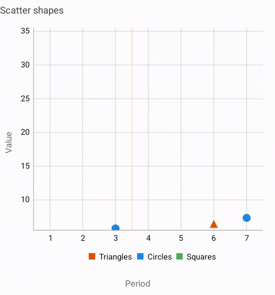 scatter_shapes.gif