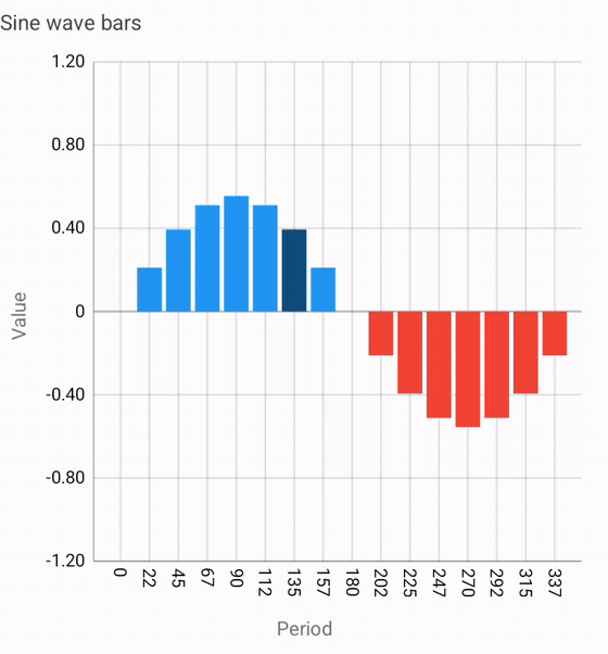 sine_wave_bars.gif