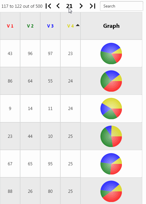Table with Charts.gif