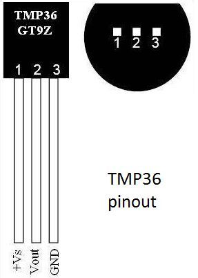 tmp36-pinout.jpg