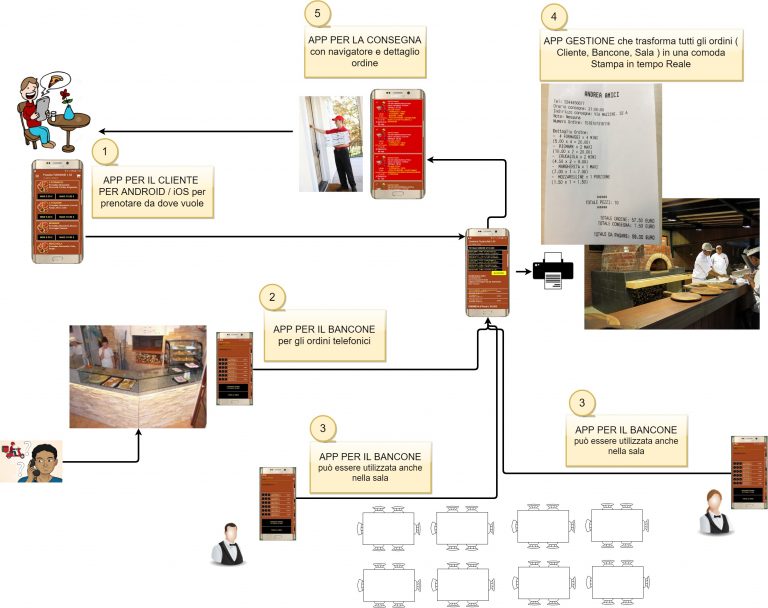 Untitled-Diagram-1-768x608.jpg