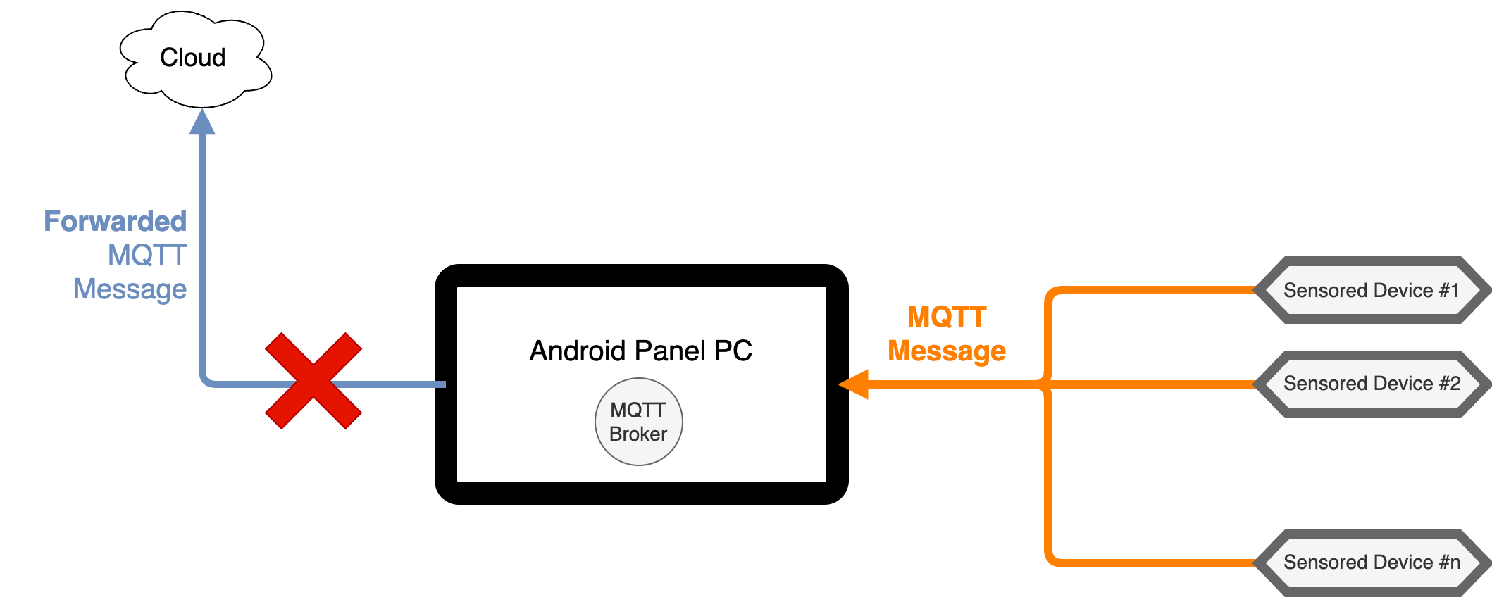 Untitled Diagram.png
