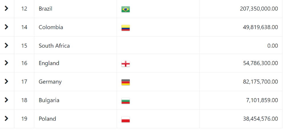 UOEGridMoney.png