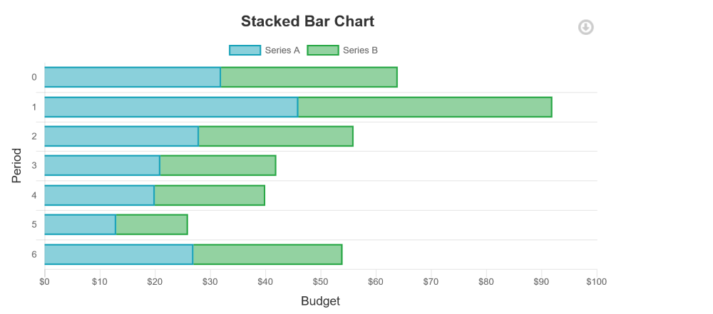 UOEStackedBar.png