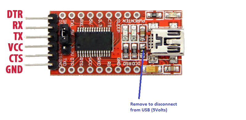 usb-ttl-ft232rl-pinout - Cópia.png
