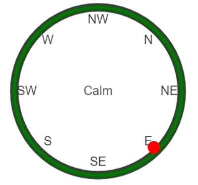 WindDial.png