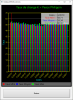 2 years rates exchange from BCE on B4J VBars Chart with Avg-Min-Max.png