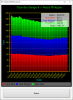 3 years rates exchange from BCE on B4J VBarStaked Chart with Avg-Min-Max.png