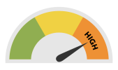 difficulty-high.png difficulty-high.png
