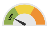 difficulty-low.png difficulty-low.png