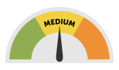difficulty-medium.png difficulty-medium.png