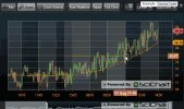 Chart1.jpg Chart1.jpg