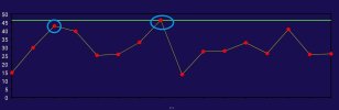 Chart Dots.jpg