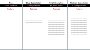 Subs Template.png Subs Template.png