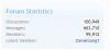forum statistics.png