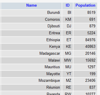 Connect to mysql database on another server