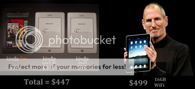 KindlesVsIPaid2_Price.jpg