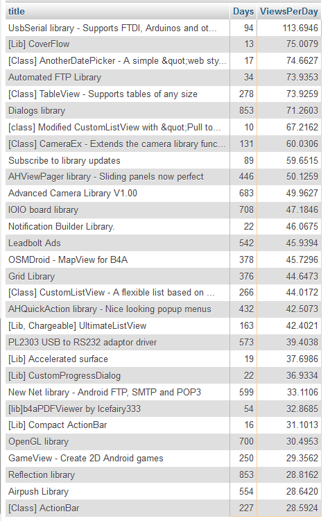 SS-2013-04-08_15.25.42.png