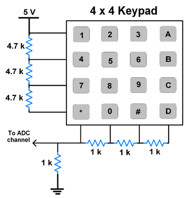 keypad2.png