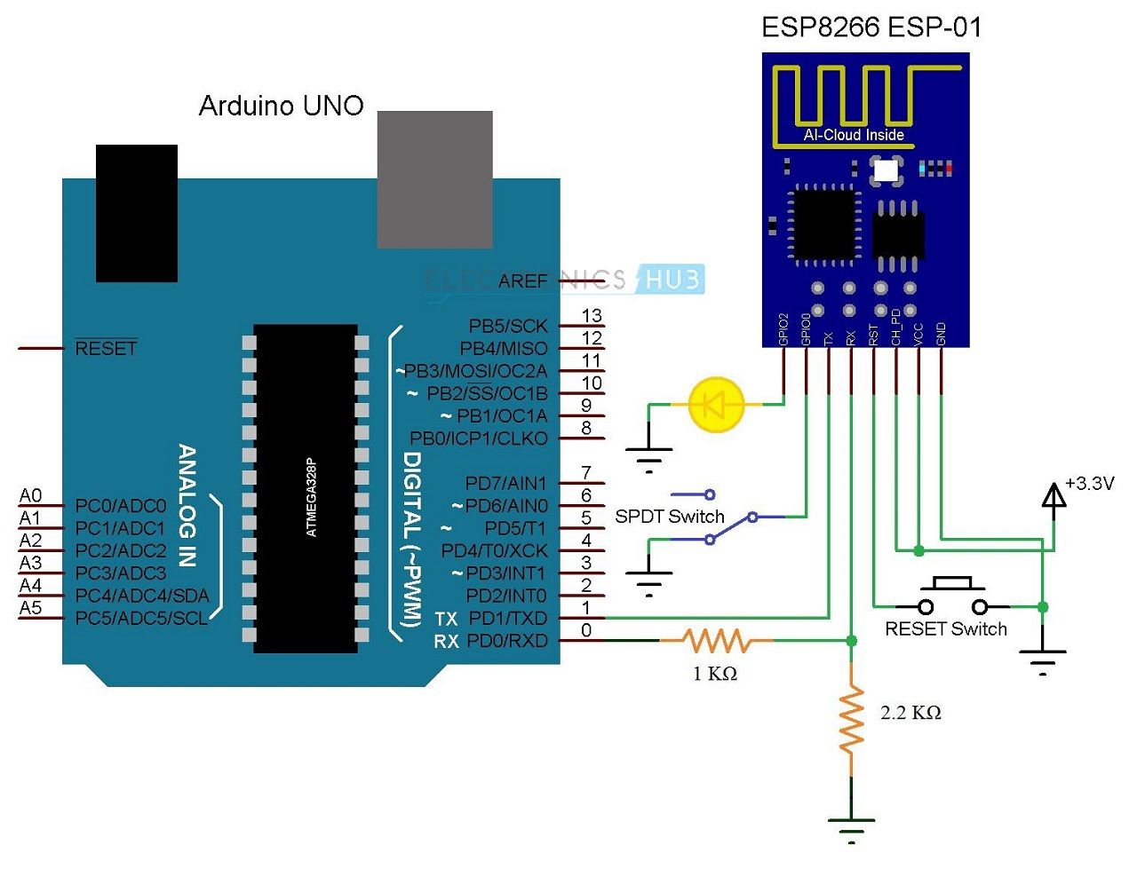 ESP8266-Arduino-Image-3_1.jpg